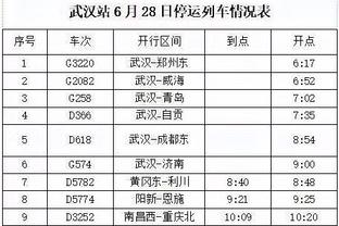 杨鸣：我们思想上没有重视广州&上半场在梦游 好歹最后结果还不错